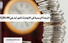 الزيادة الرسمية في الإيجارات لشهر أيار هي 34.46%