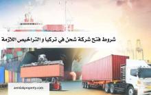 ولاية بورصة