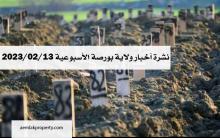 ولاية بورصة