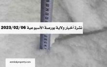 ولاية بورصة
