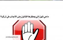 ولاية بورصة