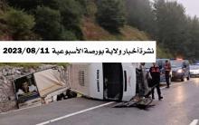 ولاية بورصة